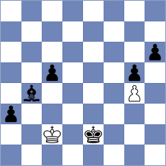 Ibishov - Mititelu (Chess.com INT, 2021)