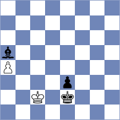 Dilmukhametov - Sherman (chess.com INT, 2025)