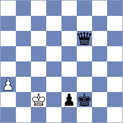 Rostami - Malekzadeh (Chess.com INT, 2021)
