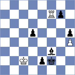 Sargissyan - Fernandez Guillen (chess.com INT, 2023)