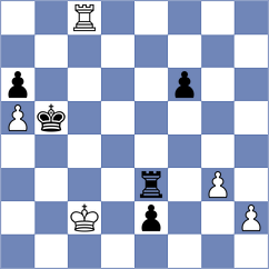 Wong - Domin (chess.com INT, 2024)
