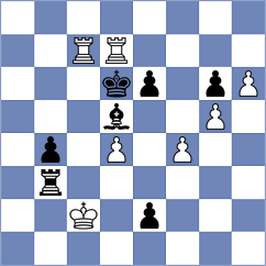 Kesarev - Todev (Chess.com INT, 2020)