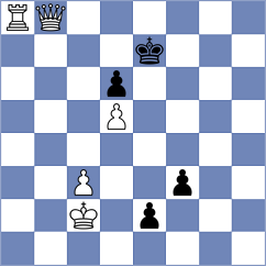 Urquhart - Liyanage (chess.com INT, 2024)