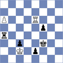 Ahmadzada - Can (chess.com INT, 2022)