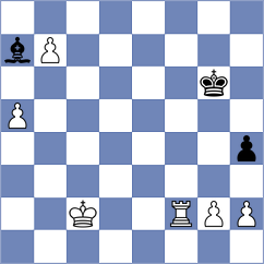 Sydykov - Safin Safarullakhan (chess.com INT, 2025)