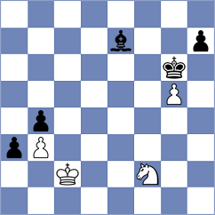 Gratz - Shetty (Naperville, IL USA, 2024)