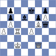 Petr - Cerveny (Czech Republic CZE, 2024)
