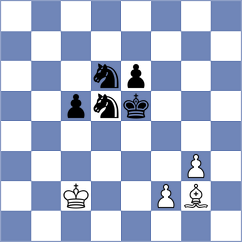 Nikologorskiy - Harvey (chess.com INT, 2024)