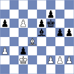 Madaminov - Nazari (chess.com INT, 2023)