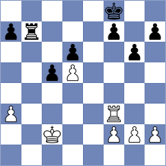 Ruckwied - Wagner (Gross Gerau, 2000)
