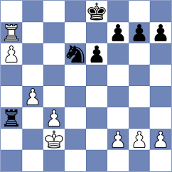 Brodsky - Naroditsky (Charlotte USA, 2022)