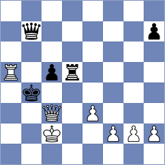 Hajiyev - Khain (chess.com INT, 2025)