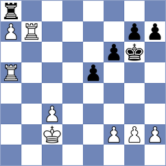 Korchmar - Mohammadi (chess.com INT, 2024)