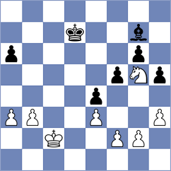 Jeet - Da Silva (chess.com INT, 2024)