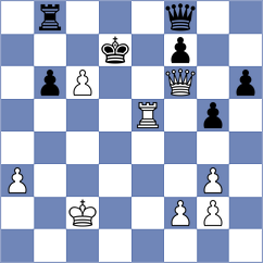 Mamedov - Nayak (Doha QAT, 2024)