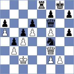 Mendez Fortes - Brozyna (chess.com INT, 2024)