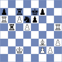 Grbic - Milicevic (Belgrade, 2005)