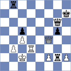 Mrudul - Skatchkov (Chess.com INT, 2021)