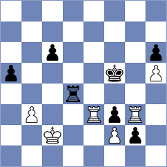 Bargsten - Rzewucki (Wroclaw POL, 2024)