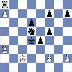 Wartiovaara - Mahdavi (chess.com INT, 2023)