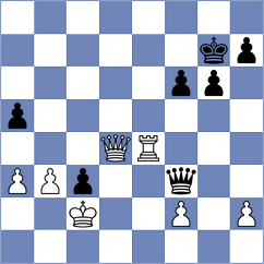 Skibbe - Tologontegin (chess.com INT, 2022)