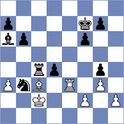 Zahedifar - Butti (chess.com INT, 2025)