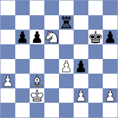 Erigaisi - Chogdov (chess.com INT, 2024)