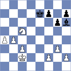 Demchenko - Kolagatla Alana Meenakshi (Skopje MKD, 2022)