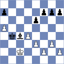 Wickramasinghe - Ljukin (chess.com INT, 2022)