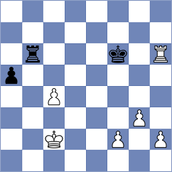 Suarez Gomez - Gonzalez Blanco Biondo (Padron, 2008)