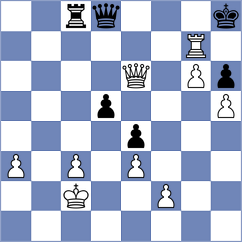 Shturma - Prohorov (chess.com INT, 2023)