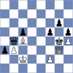 Omelja - Ben Artzi (chess.com INT, 2022)