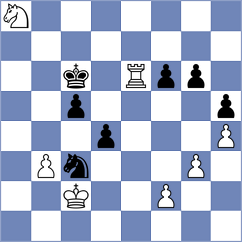 Ioannidis - Prohorov (Chess.com INT, 2020)