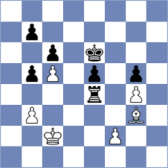 Begmuratov - Henriquez Villagra (chess.com INT, 2025)