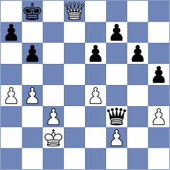 Novak - Filip (Czech Republic, 2012)