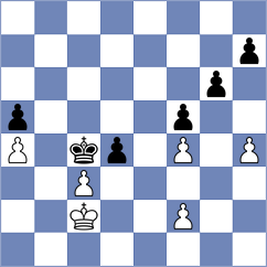 Ruiz Vazquez - Pap (chess.com INT, 2025)