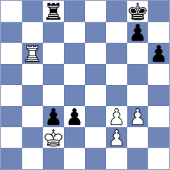 Hajiyev - Mindlin (chess.com INT, 2022)