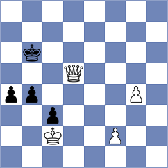 Abdrlauf - Adamczewski (Chess.com INT, 2020)