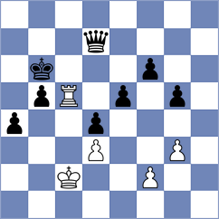 Akkara - Mayans Calvo (chess.com INT, 2025)