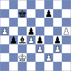 Eljanov - Ruiz (Chess.com INT, 2019)