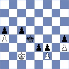 Loncharic - Sequera Paolini (Lichess.org INT, 2020)