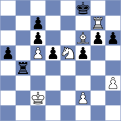 Shyam - Beerdsen (chess.com INT, 2024)