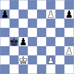 Paiva - Sharafiev (chess.com INT, 2022)