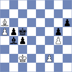Seo - Bluebaum (chess.com INT, 2021)