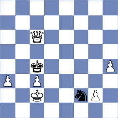 Biglarifard - Sadeghi (Chess.com INT, 2021)