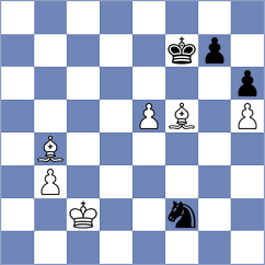 Kaidanov - Piddubna (chess.com INT, 2024)