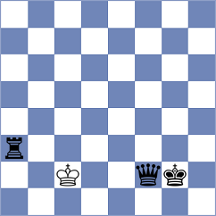 Borji - Ghorishi (Chess.com INT, 2021)