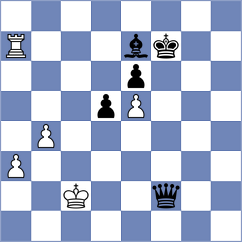 Koellner - Pakleza (chess.com INT, 2022)