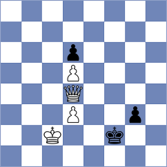 Jimenez Salas - Gelman (chess.com INT, 2025)