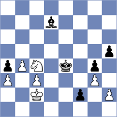 Damjanovic - Myagmarsuren (chess.com INT, 2025)